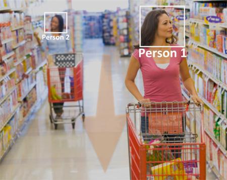 Voice, facial and gesture recognition