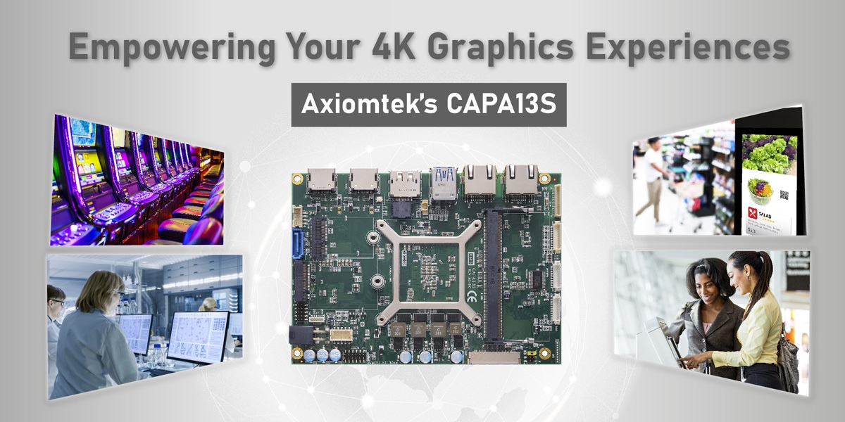 Axiomtek’s 3.5” Embedded Board with AMD Ryzen™ V1807B/V1605B Processor - CAPA13S