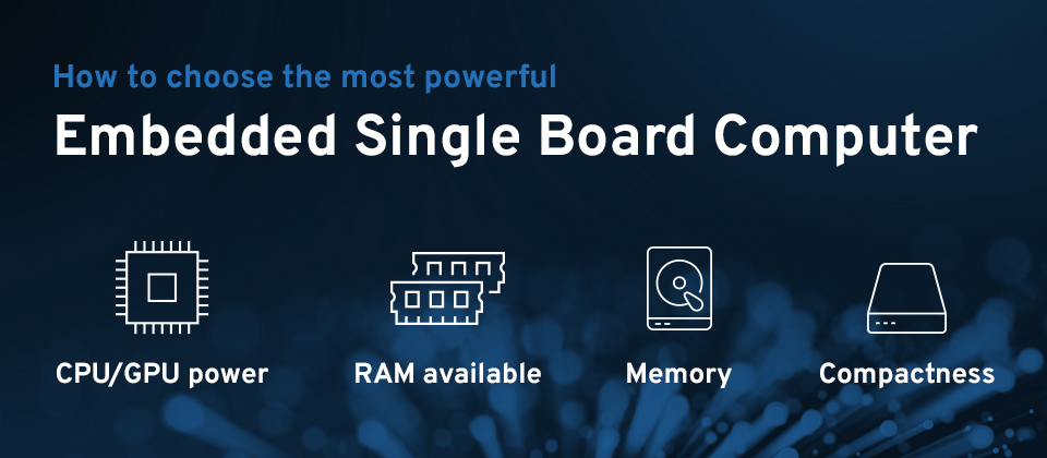Embedded Single Board Computers